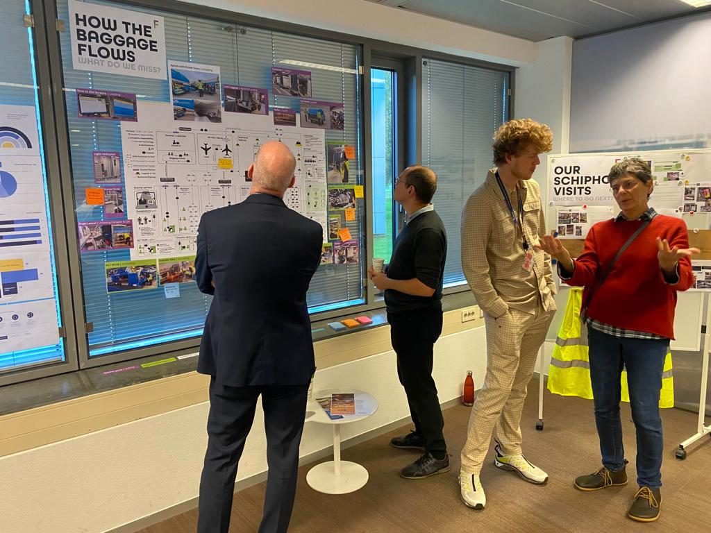Innovatiesprint TU Delft - Schiphol - KLM